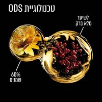 טכנולוגיית ODS – 60 אחוז שמנים לשיער מלא ברק.
