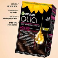 olia color 4 0 pdp gallery img01