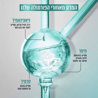 המדע מאחורי הפורמולה שלנו. ניאצינאמיד, רכיב פעיל מרגיע, מסייע לאחד את גוון העור. חימר, מסייע בהפחתת לכלוך ומעניק מראה עור מטהר. סרמיד, מסייע בהגנה על מחסום העור.