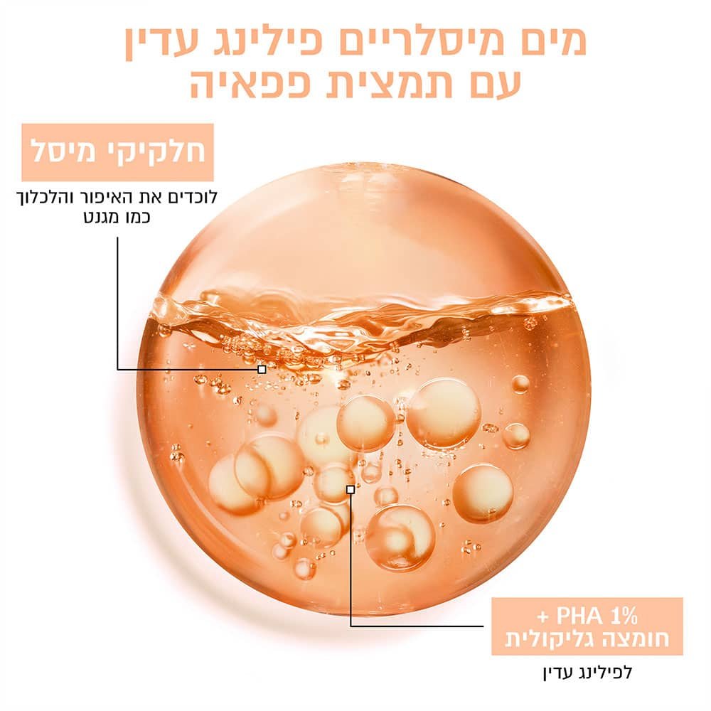 micellar peeling water gallery img 04