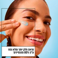 מראה חלק יותר ומלא נפח על פי 80 אחוז מהנסיינים. מבחן צרכנים 55 הבדקים מיד לאחר השימוש.