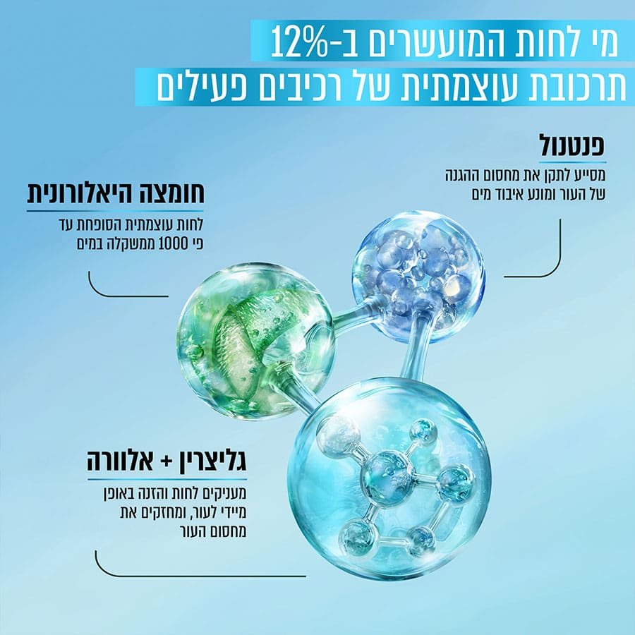 מי לחות המועשרים בשנים עשר אחוז תרכובת עוצמתית של רכיבים פעילים. פנטנול, מסייע לתקן את מחסום ההגנה של העור ומונע איבוד מים. חומצה היאלורונית, לחות עוצמתית הסופחת עד פי אלף ממשקלה במים. גליצירין ואלוורה, מעניקים לחות והזנה באופן מיידי לעור, ומחזקים את מחסום העור.