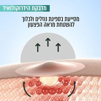 מדבקת הידרוקולואיד מסייעת בספיגת נוזלים ולכלוך להשטחת מראה הפצעון.