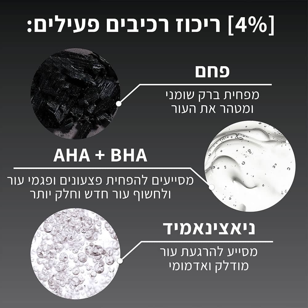 4% ריכוז רכיבים פעילים. פחם מפחית ברק שומני ומטהר את העור. AHA + BHA מסייעים להפחית פצעונים ופגמי עור ולחשוף עור חדש וחלק יותר. ניאצינאמיד מסייע להרגעת עור מודלק ואדמומי.