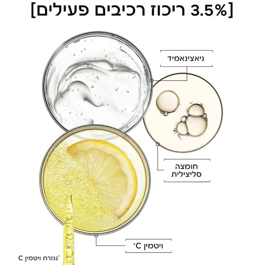 סרום ויטמין C. 3.5% ריכוז רכיבים פעילים, ניאצינאמיד, חומצה סליצילית, ויטמין C