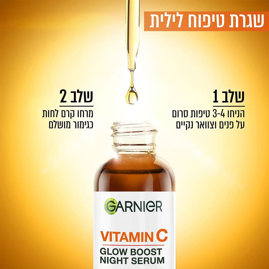 שגרת טיפוח לילית. שלב אחד, הניחו 3 עד 4 טיפות סרום על פנים וצוואר נקיים. שלב 2, מרחו קרם לחות כגימור מושלם.