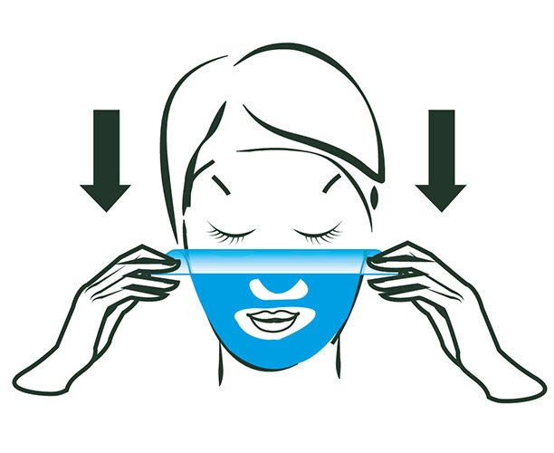 מסכת בד לפנים שלב 3